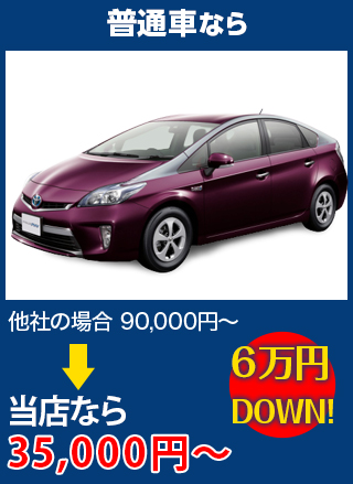 普通車なら、他社の場合90,000円～のところをMETAL WORKS Spanner（メタルワークススパナー）なら35,000円～　6万円DOWN！